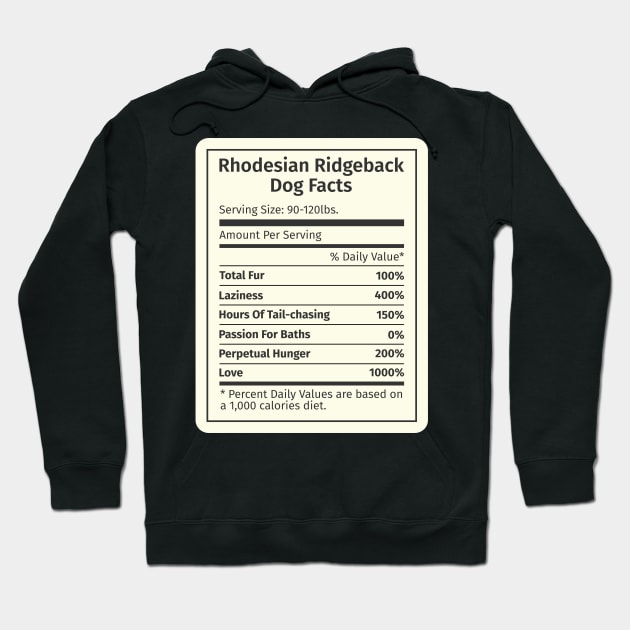 Rhodesian Ridgeback Dog Facts Hoodie by blacklines